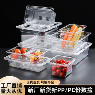 �����CPC͸��չʾ�в��xPP�����L����PET���ϲ˷ݔ�������չʾ��