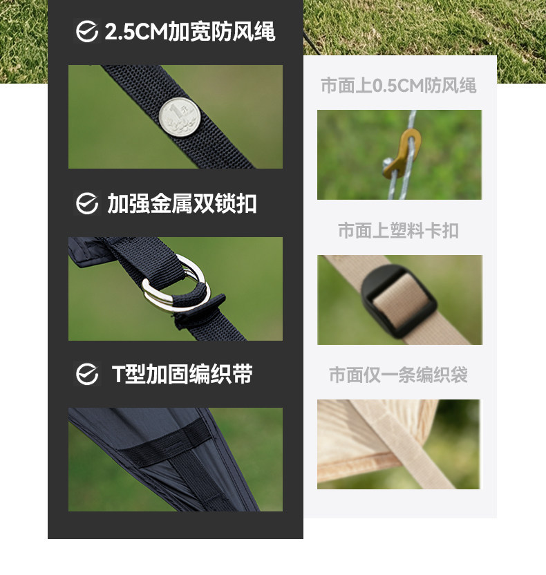 Blackdog Outdoor Canopy Tent Black Glue Sun Protection Camping Style Picnic Free Construction Windproof and Rainproof Awning
