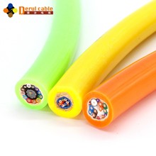 ���Sֱ�Iˮ�C�����طN��|[ROV�C�ώ����w �W�� ��늏ͺ��|]