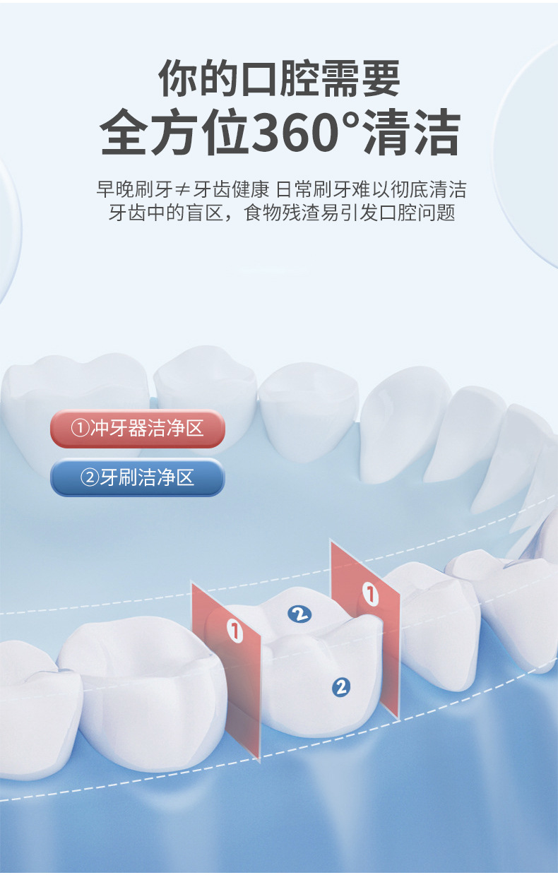 冲牙器便携式家用电动洗牙器水牙线正畸用洁冲洗牙齿儿童口腔