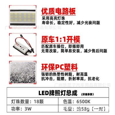 Volvo – License plate lamp Light for