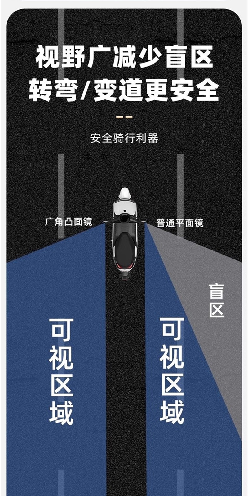 Suitable for Taillin Electric Vehicle Rearview Mirrors, Reflective Mirrors, Reverse Mirrors, Universal Accessories for Electric Vehicles and Batteries
