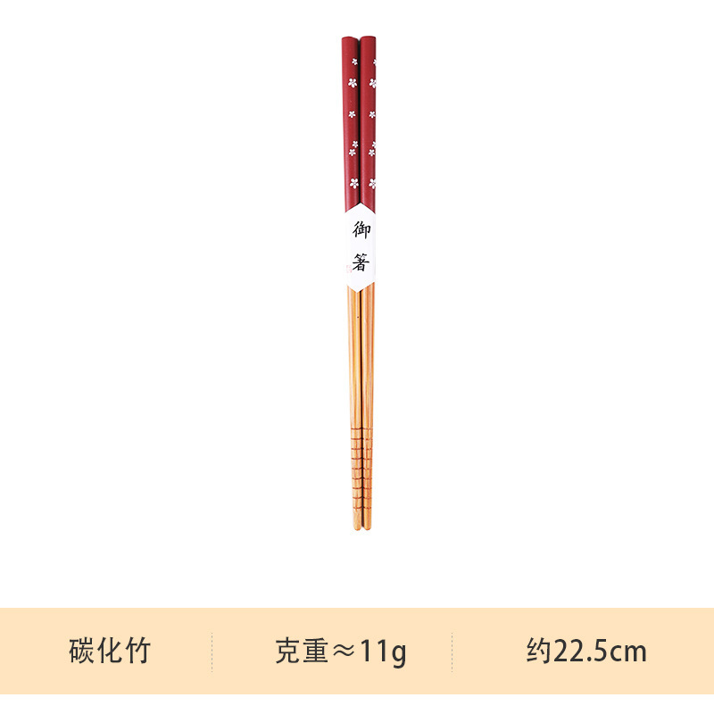 부르고뉴