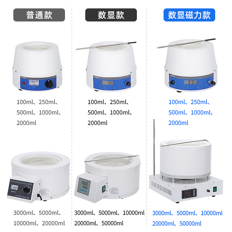 Li Chen Technology Digital Temperature Control Magnetic Stirring Hot Plate 100ml 250ml 500ml