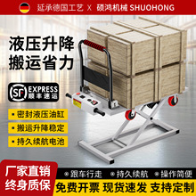 ϲĿ�׿˰��\܇늄���������܇Һ������ƽ̨��yʽ܇�d�ۯBƽ��܇