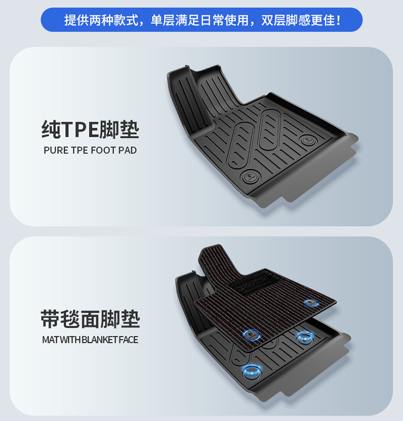Suitable for the New Zhiji L6 Ls6 Ls8 Ls9 Special Vehicles, All-Weather Tpe Car Floor Mats and Car Accessories