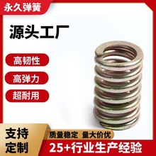 汽车配件压缩弹簧防撞减震工业压簧圆柱压力小弹簧厂家