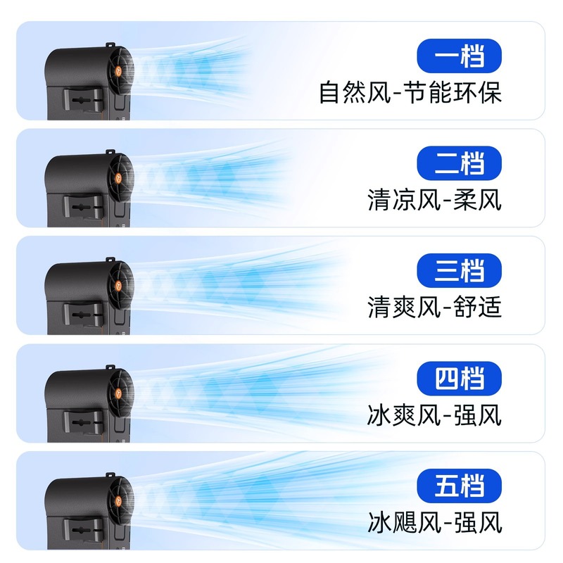 コーマンクリスタル2025 腰掛け・首掛け両用 ポータブルミニ扇風機 強風 アウトドア対応|undefined