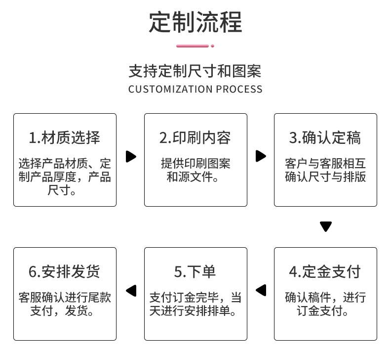 锦祥辉-粉色详情页E2_17