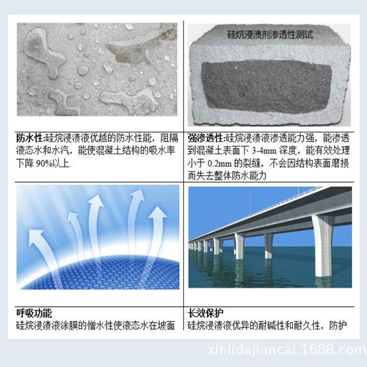 Sales of high permeability silane impregnating agent waterproof and anti-corrosion silane impregnati