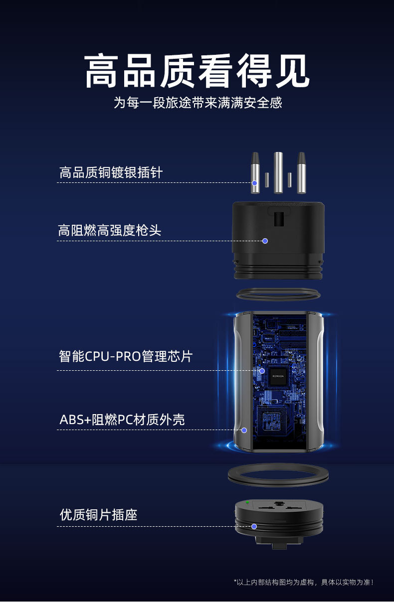 Powerhouse Factory Type2 European Standard Ac Discharger 2500W New Energy V2L Discharge Gun Exclusively for Cross-Border Supply