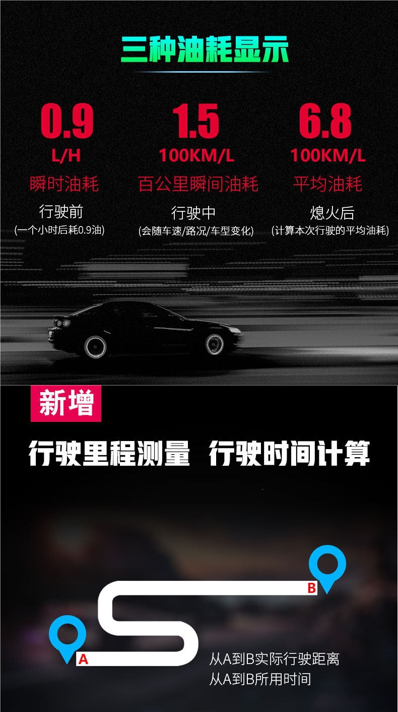 Car HUD Head-Up Display, Automotive OBD Multi-Function Speed, Water Temperature, Fuel Consumption, RPM Dashboard HD Projection