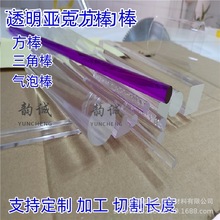 A͸ܿ羳F؛lSչʾ֧չʾ