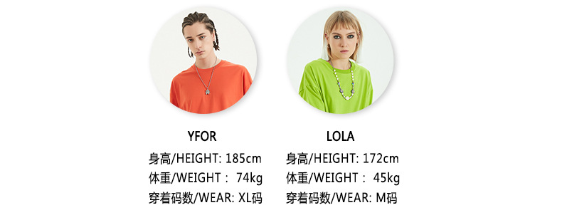 Model information