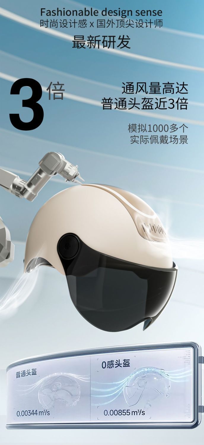 Electric Motorcycle Helmet, Universal for Men and Women, Summer Sunscreen