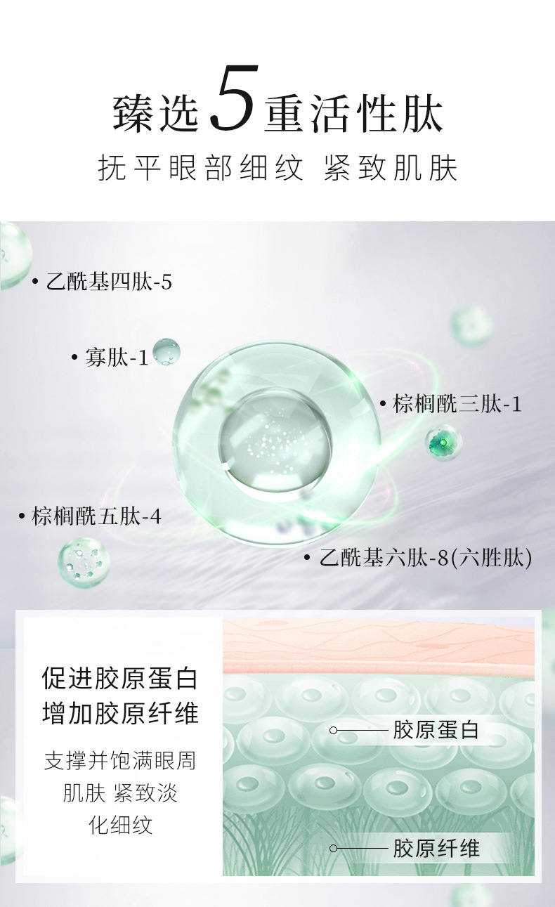 YZMZ-冻干眼贴紧肤套组-详情_05.jpg
