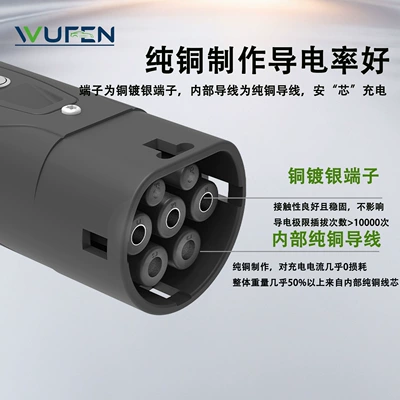 Gun Conversion Head Gbt Ev – EV şarj adapterləri