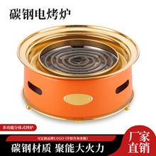 �nʽ늿��t���ÈA�ο�����t�ӟ����ܾW�t���l������̫̫�F��t