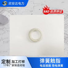 ����Դ��Q����B����бȦ��������ܷ����Ώ����|ָ�|�^���Q����