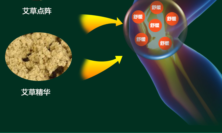 C-_Users_Admin_Desktop_艾草护膝详情页