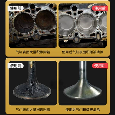 Fuel Additive Fuel Additive Engine: Motor gasoline additive