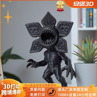�羳���u��û����^����3d��ӡ�ֲ��L�b֫F����[���ƻ�������