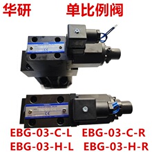 EBG-03-C-L/R�α����y ע�ܙCҺ�������y EBG-03-H-L/R���������y