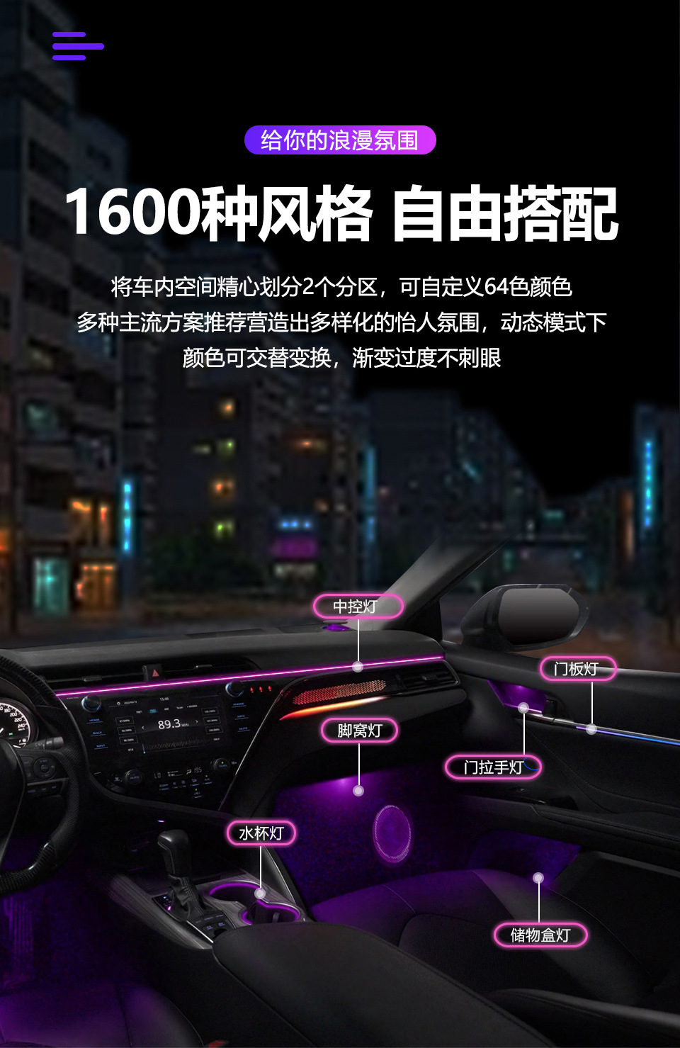 Car Ambient Lighting Is Suitable for Toyota Camry/Highlander/Asian Dragon/Corolla Ambient Light