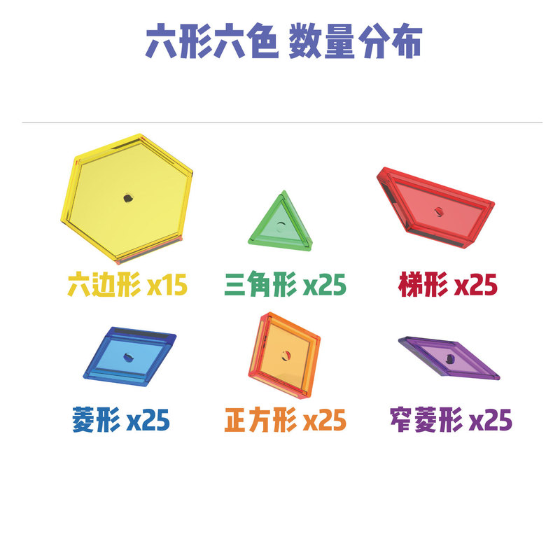 透明六形六色早教玩具透明积木片幼儿园教具塑料拼图含题卡骰子|undefined