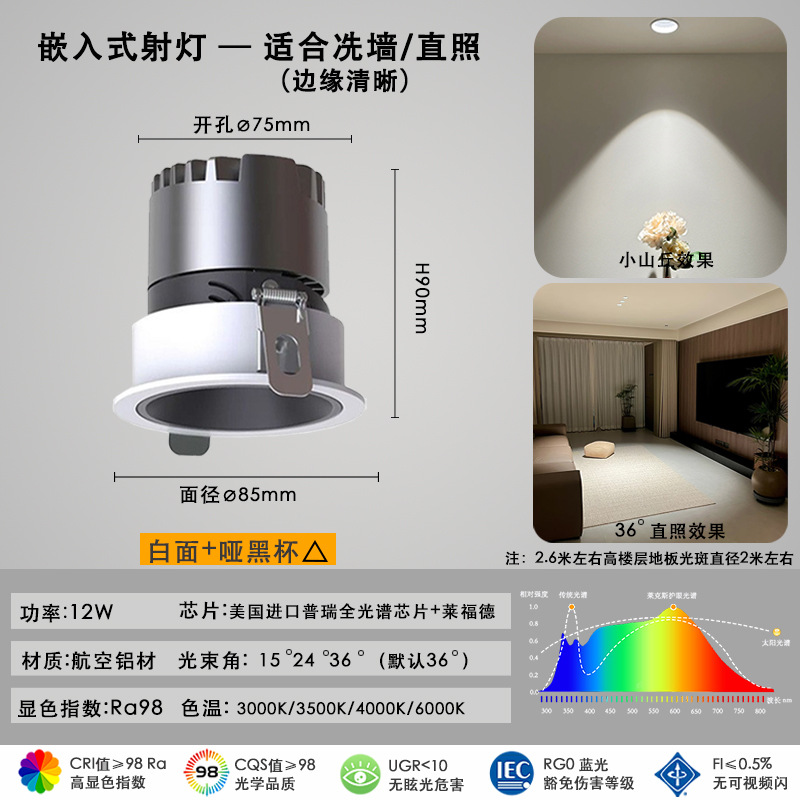 75 hole 12W matte black