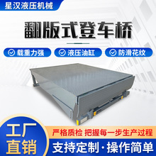 ̶ʽ܇ba^}{ж؛ƽ̨늄Һƽ̨