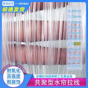 ��͸�w����2mm ˮĻ����͸������ ˮ������ 2����ˮ����������