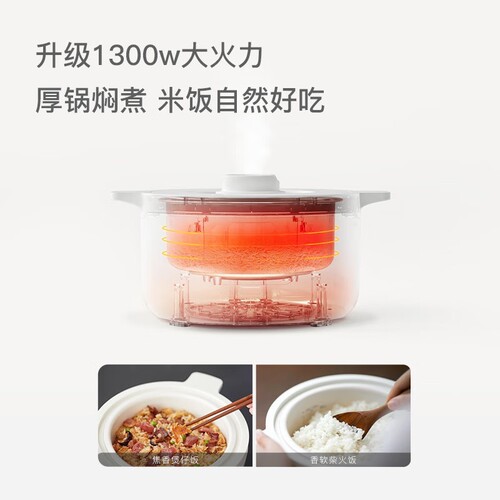 olayks Olayk rice cooker household 2L multi-function fast cooking 1 to 2 people mini small rice cooker