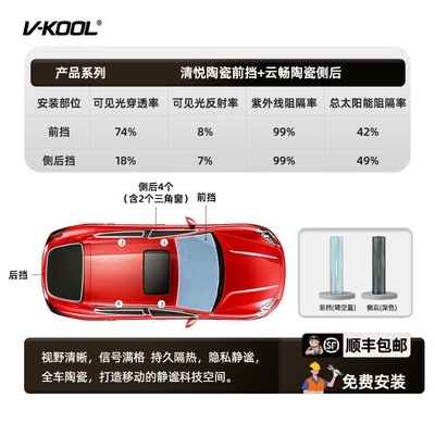 Automotive Film Ceramic Film Glass Film Solar - suitable-for-suv-full-car-package-qingyue-front-gear-yunchang-full-car-front-gear-4-side-windows-rear-gear-dark-color