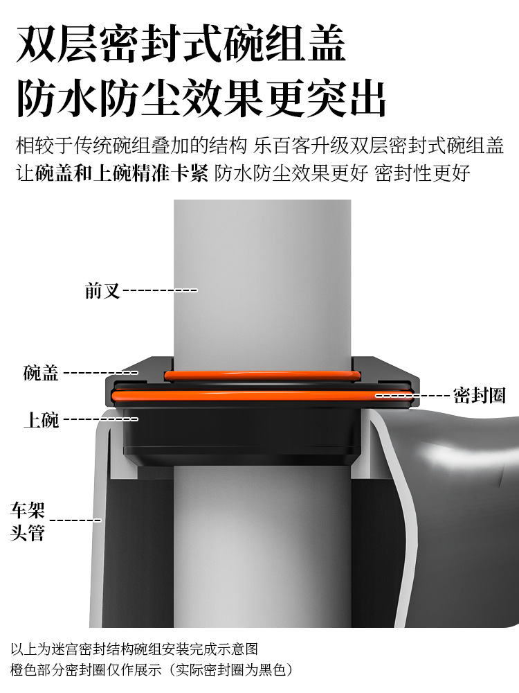 Juego de Dirección para Bicicleta Lebaike, Rodamientos para Bicicleta de Carretera, Accesorios para Horquilla Delantera de Bicicleta de Montaña