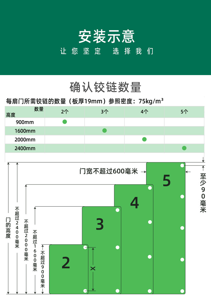 安装示意.jpg