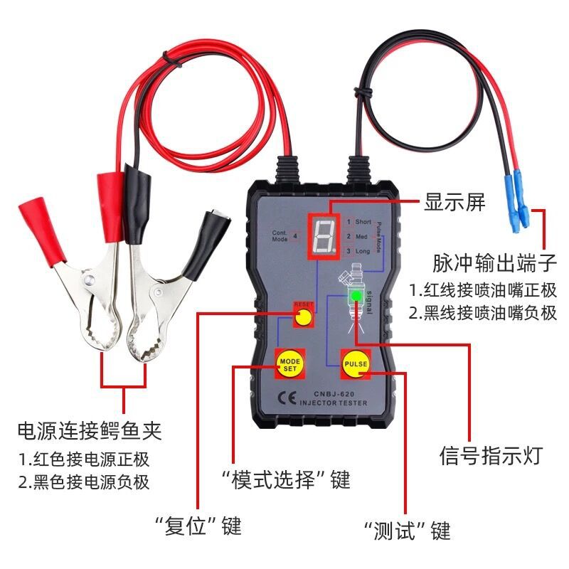620型实物解析图