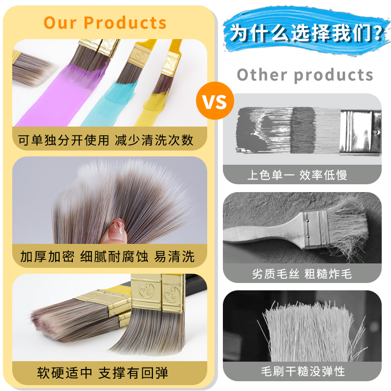 Cepillo de pintura magnética dos en uno Cepillo de separación de color de recorte multifuncional para el hogar Cepillo suave Cepillo de limpieza y eliminación de polvo