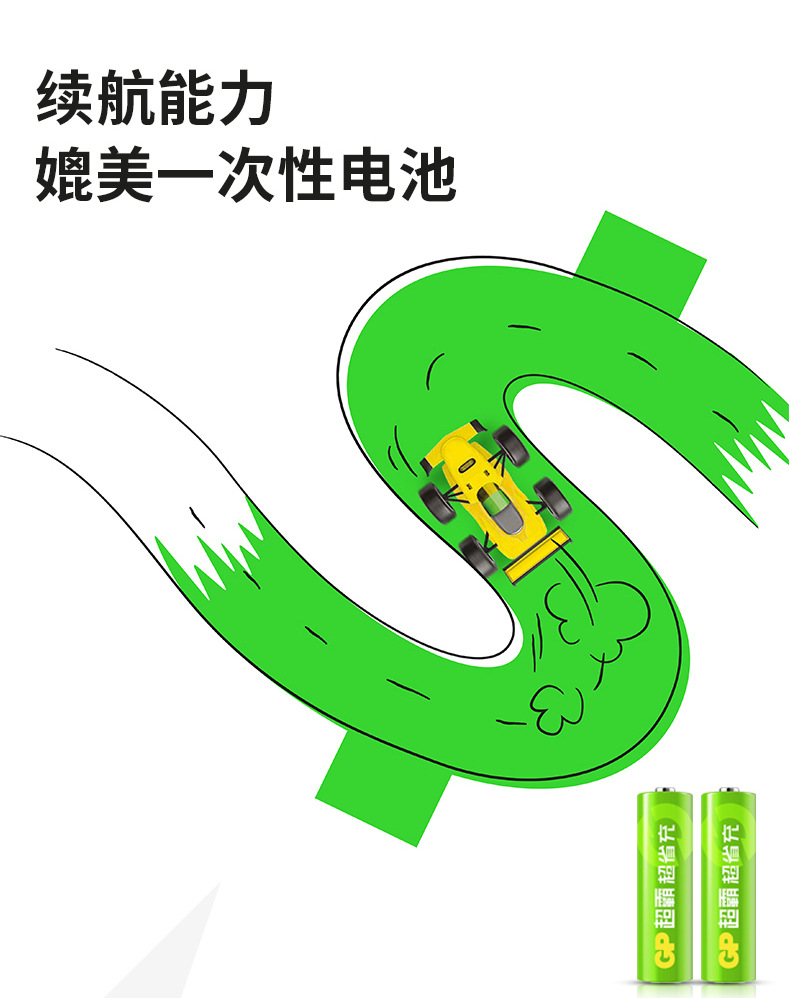 GP Super Super Province Ni-MH Rechargeable Battery No.5 No.7 Large Capacity No.5 No.7 Microphone Handle Battery