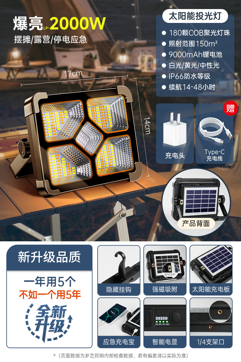 Luz de carga LED luz de emergencia de iluminación de corte de energía atracción magnética inalámbrica camping móvil puestos al aire libre luz de la noche al por mayor