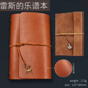 �������Є���߅��˹�Pӛ����Ƥ�|�����֎����������ӛ�±�cos