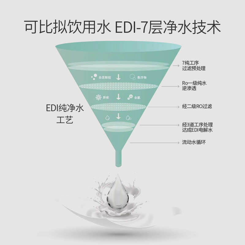 湖州爱尚护理用品有限公司