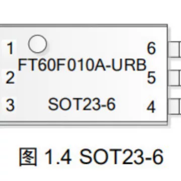 MCU FT60F010A