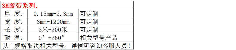 胶带规格