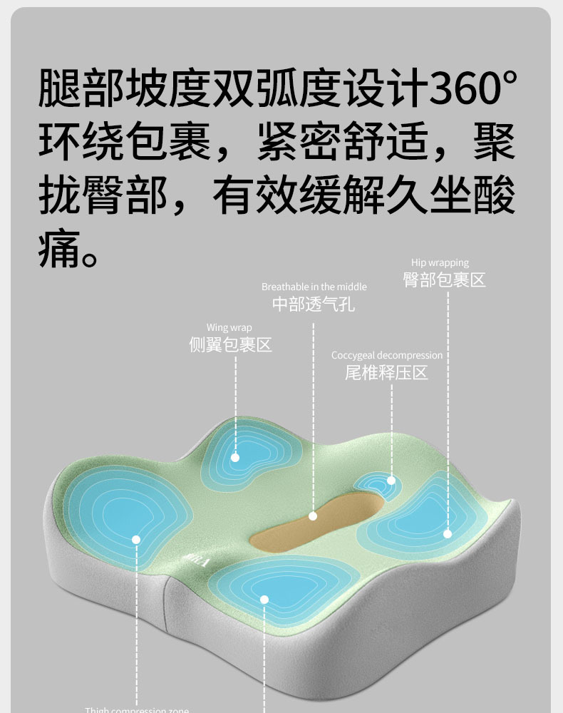 Cross-Border Wholesale Cushion, Memory Foam Cushion, Long-Term Sitting, Not Tired, Backrest Integrated Cushion, Breathable Butt Cushion, Lumbar Support Set