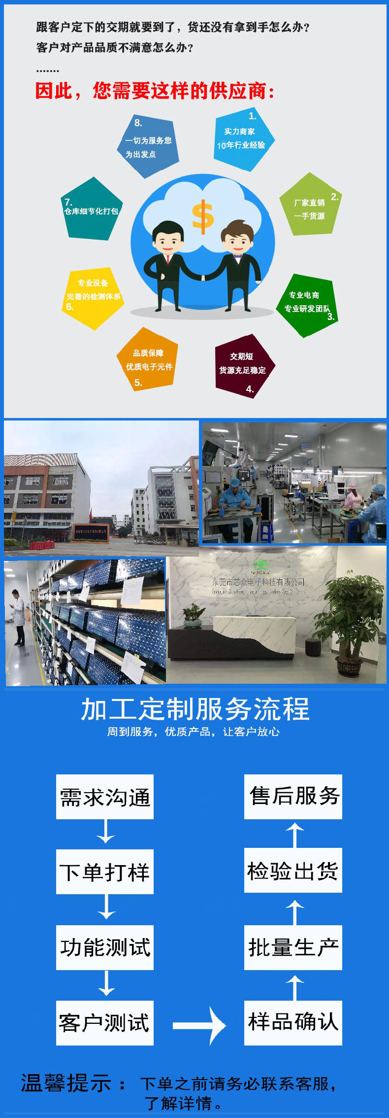 通用厂素材定制流程2