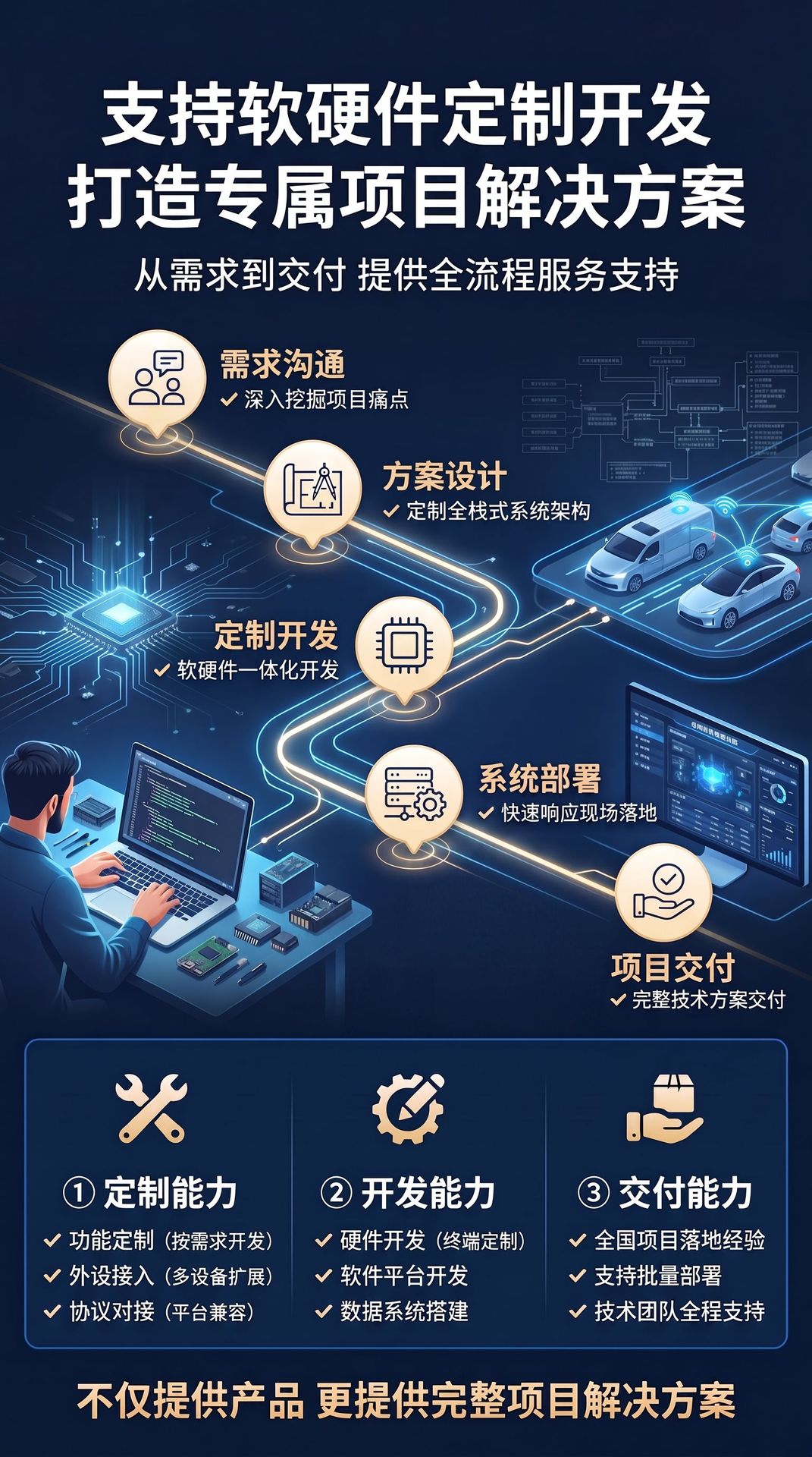4G Beidou Satellite Locator Precision Model Beidou Dual-Frequency Vehicle Real-Time Locator Beidou Car Locator