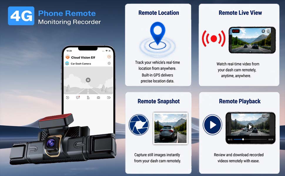 4G Remote Monitoring Quad-Camera 3inch Dash Cam with ADAS Blind Spot Warning and Fatigue Driving Sentry Mode