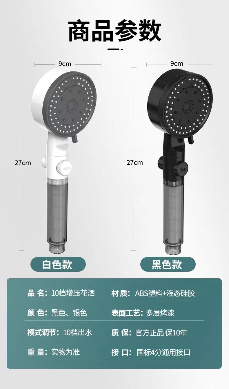 The new Panda showerhead features a super strong ten-speed pressurized bathtub faucet, a flower shower head, and a rain shower head for showering undefined