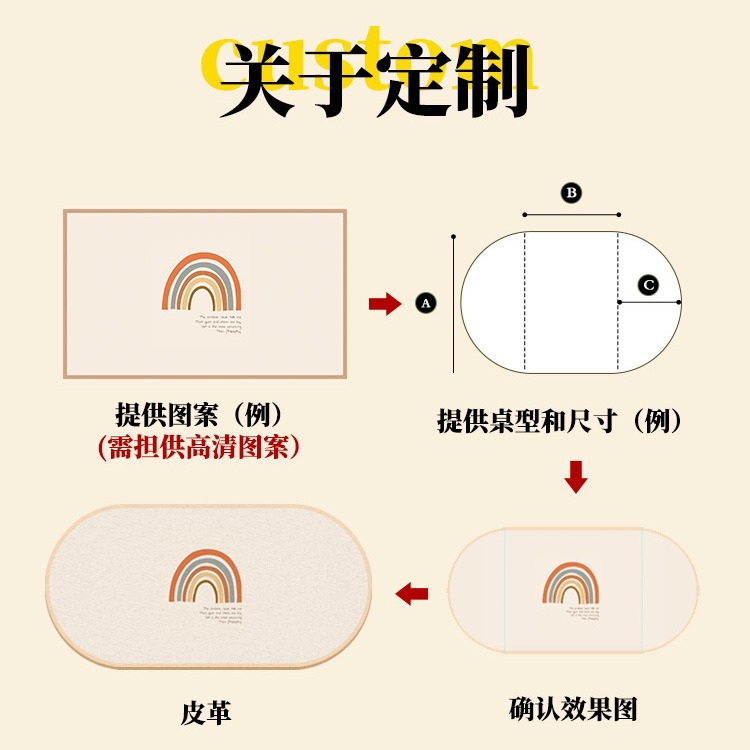 来图，加logo，皮革桌布桌垫免洗防油批发